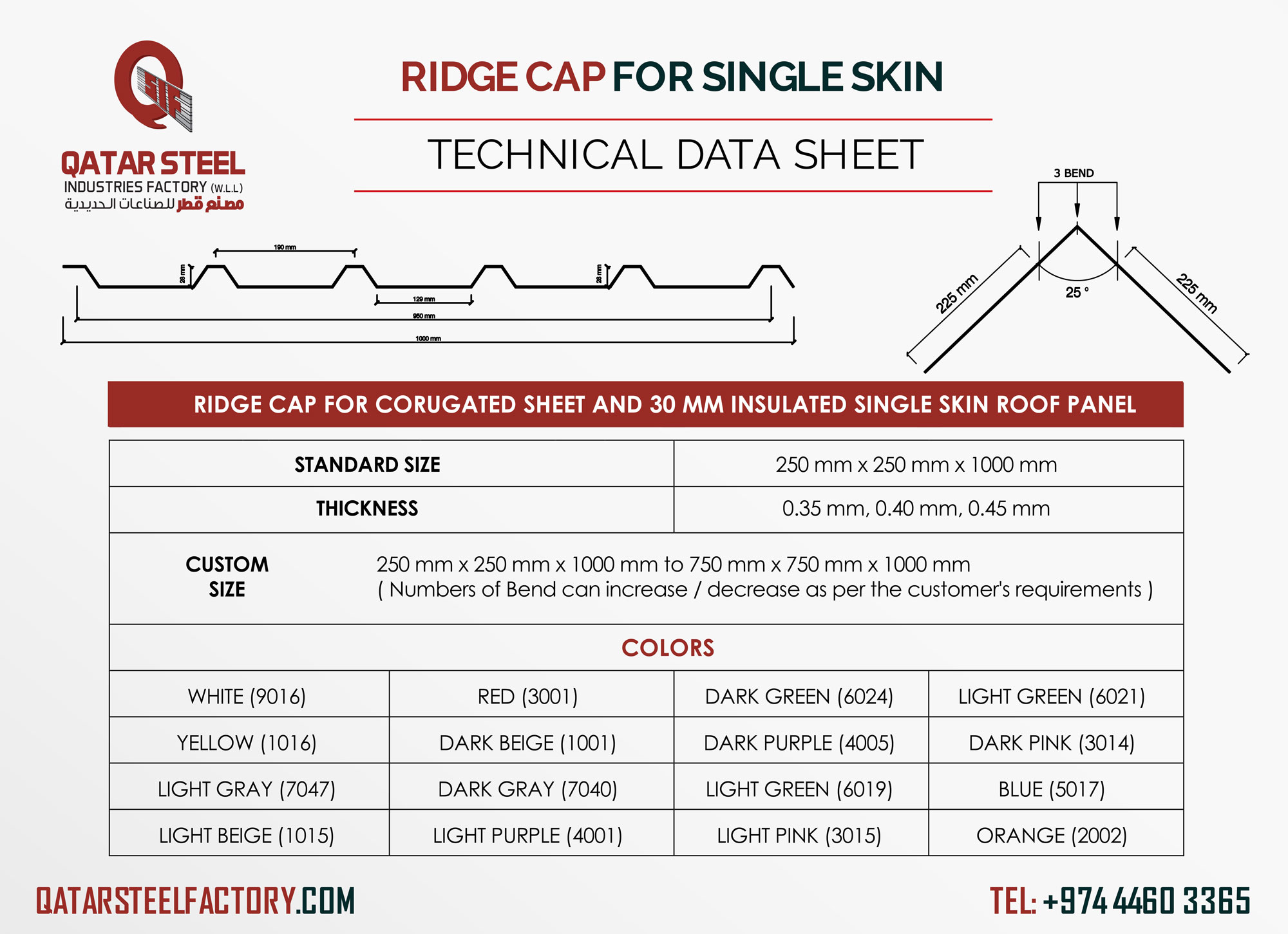 Ridge Cap for Single Skin Sandwich Panel