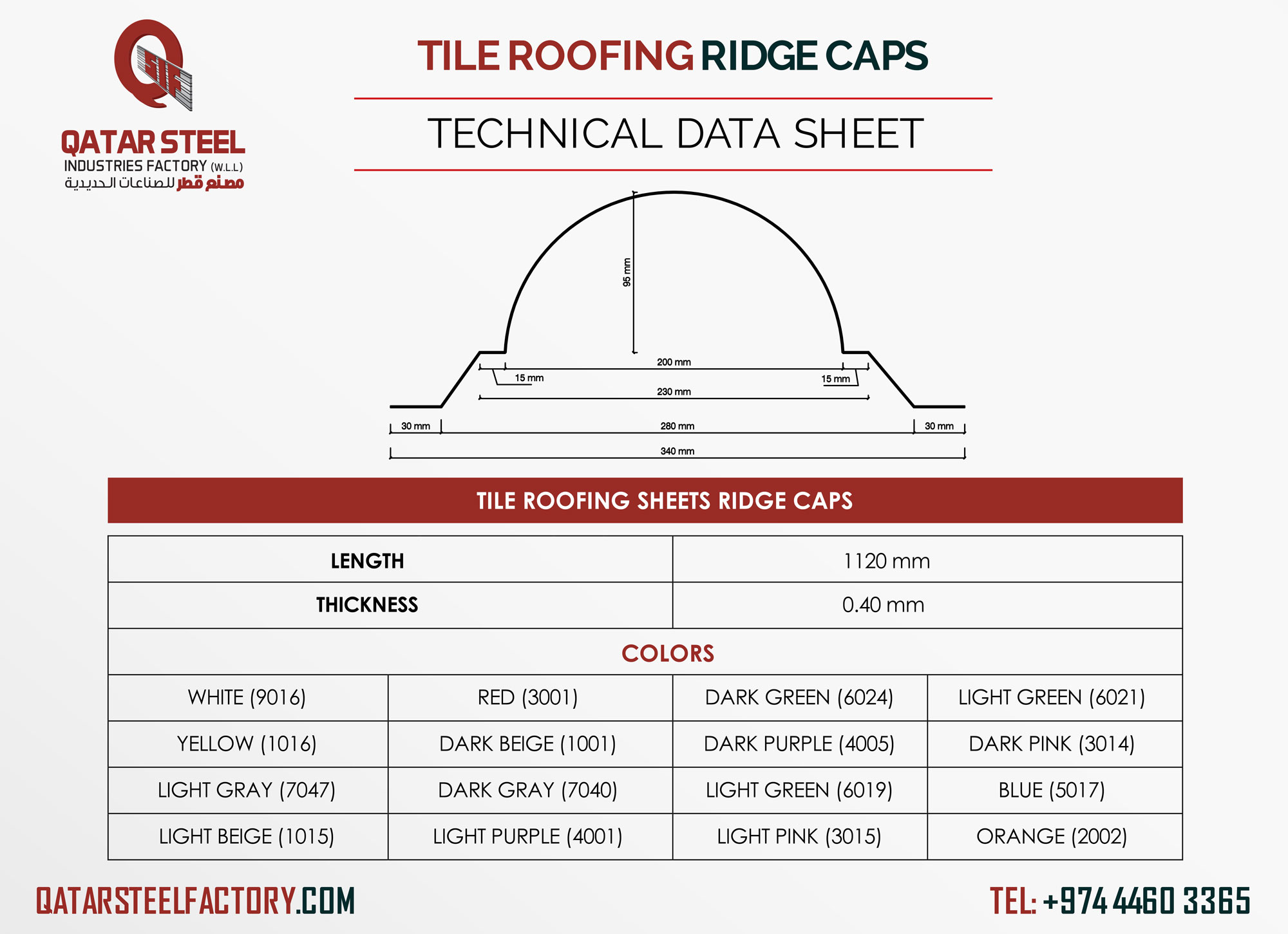Roll Top Ridge Cap For Metal Roofing