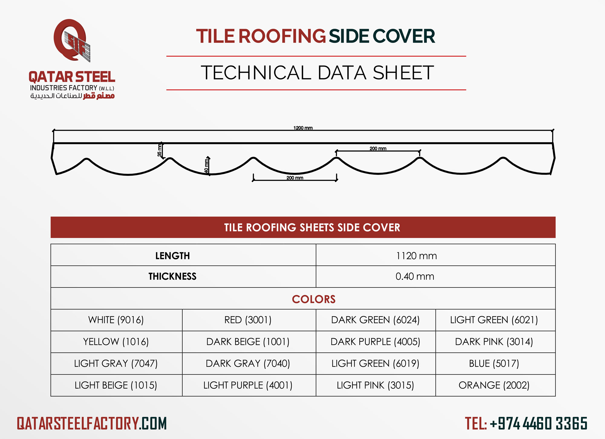 Side Cover for Tile Roofing Sheets