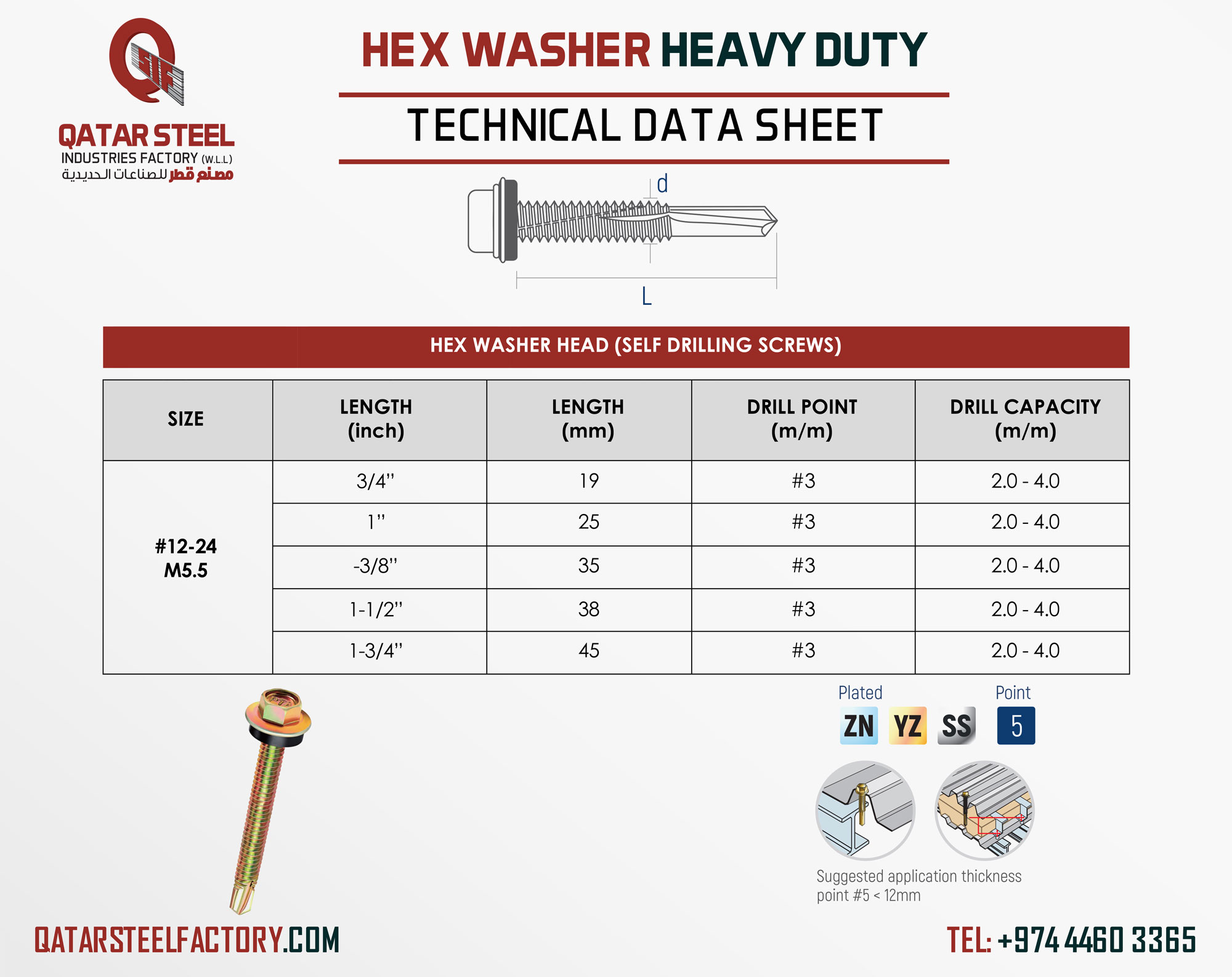 Hex Washer Head heavy duty Technical Datasheet