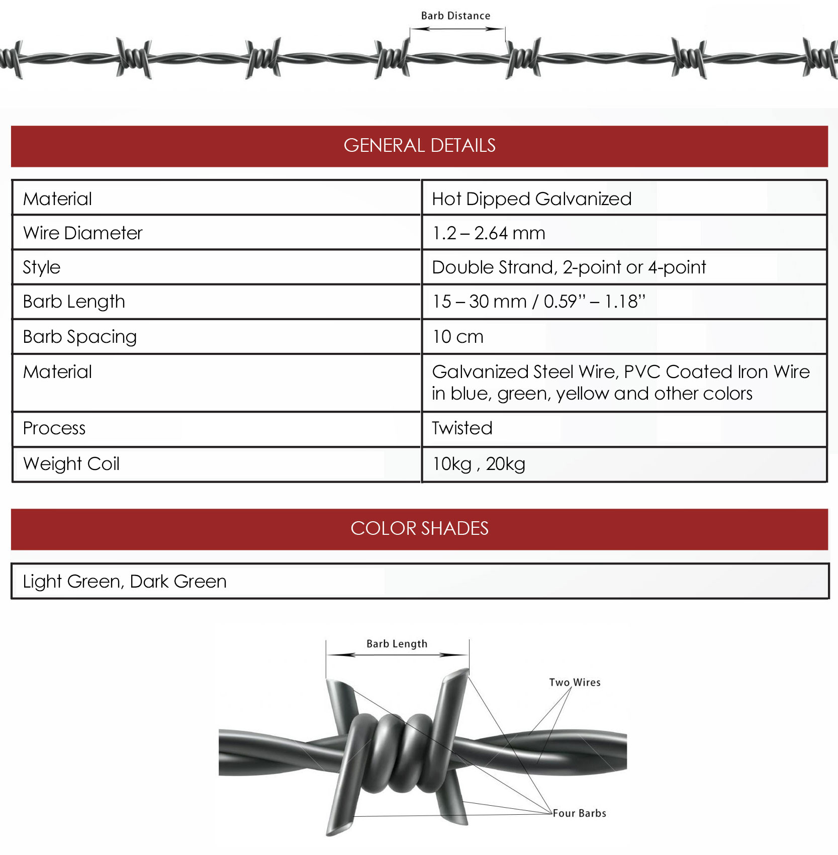 Qatar Barbed Wire Fence Galvanized and PVC Wire